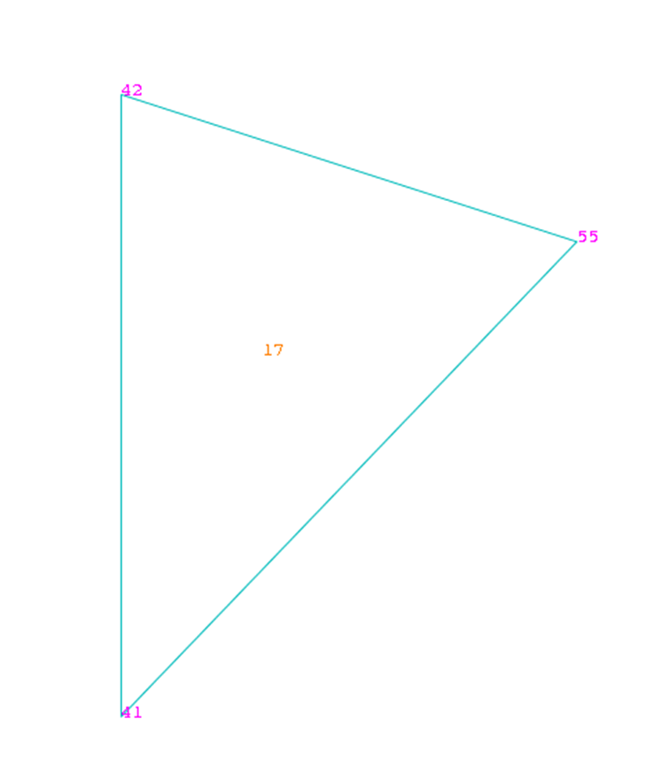 ABAQUS 单元-节点排布顺序解析（重点讲解分析方法）的图7